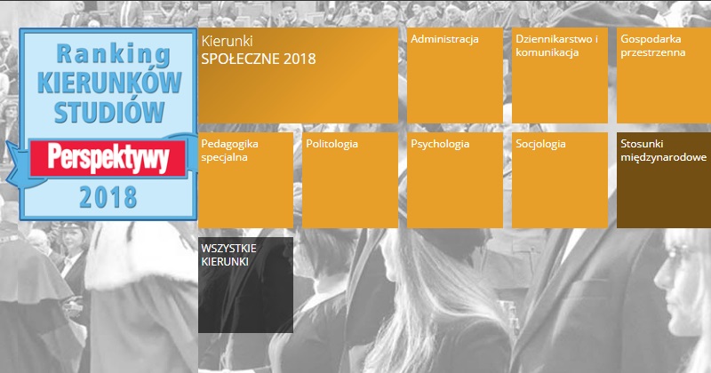 Źródło: http://www.perspektywy.pl/RSW2018/ranking-kierunkow-studiow/kierunki-spoleczne/politologia Zdjęcie ilustracyjne