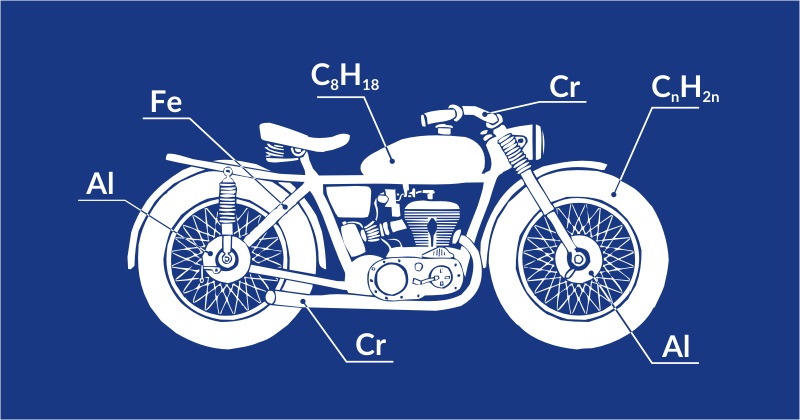 MOTOR z przyszłością zdjęcie