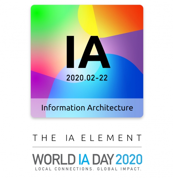 Architektura Informacji Istotą Projektu - Konferencja zdjęcie