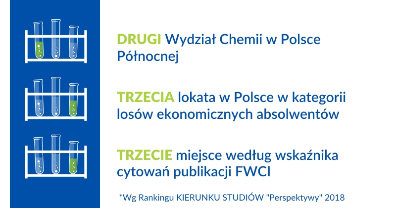 Wysoko w rankingu PERSPEKTYWY 2018 zdjęcie