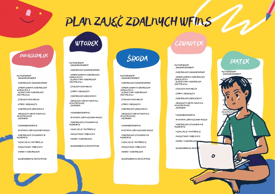 fot.canva Zdjęcie ilustracyjne
