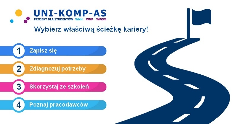 Rekrutacja do projektu Uni-Komp-As zdjęcie