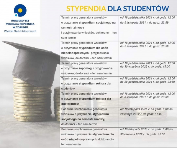 Stypendia dla studentów