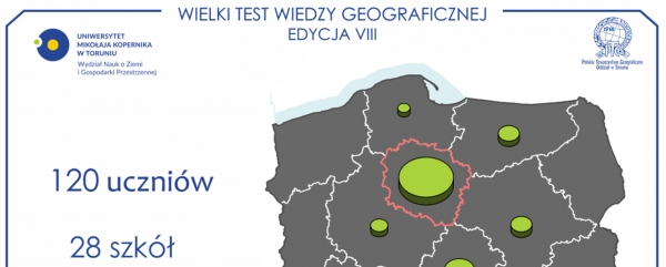 Wielki Test Wiedzy Geograficznej