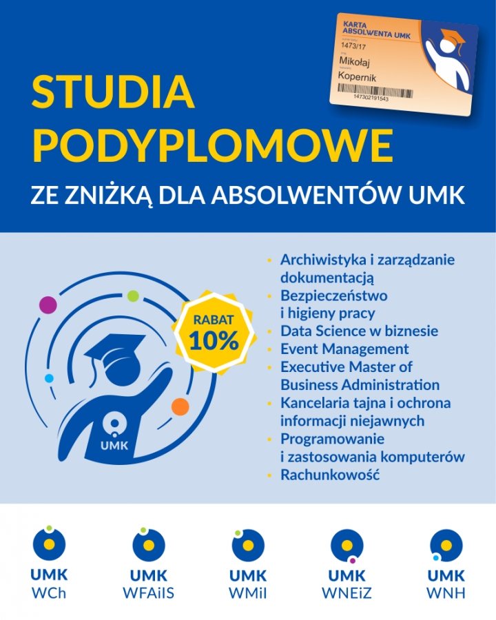 Studia podyplomowe ze zniżką na grafice loga wydziałów i nazwy kierunków studiów podyplomowych, które udzielają 10% zniżki dla absolwentów