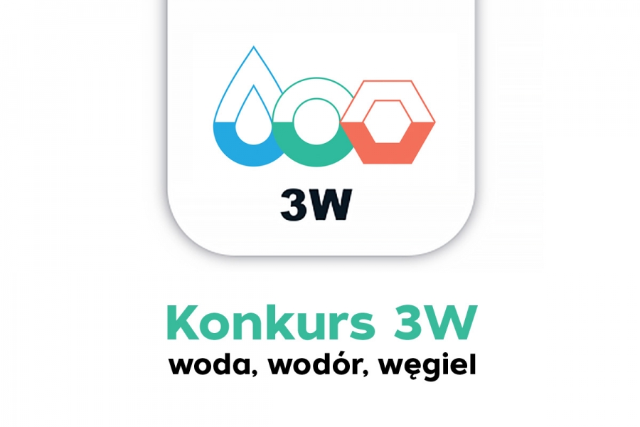 obrazek: Plakat tematyczny konkursu 3W: woda, węgiel, wodór