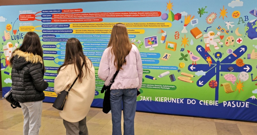 Do udziału w wydarzeniu zapraszamy osoby zainteresowane studiowaniem na naszym Uniwersytecie oraz takie, które wahają się, jaką ścieżkę edukacji i rozwoju obrać po maturze fot.fot. Andrzej Romański Trzy dziewczyny widziane od tyłu stoją przed bardzo kolorową ścianką, na której rozpisane są różne ścieżki eukacyjne w zależności od zainteresowań