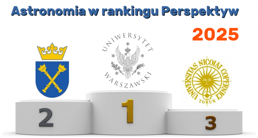 Ranking Szkół Wyższych Perspektywy jest adresowany przede wszystkim do kandydatów na studia fot.prof. K. Katarzyński Grafika podkreślająca 3 miejsce astronomii UMK w Polsce