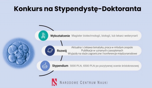 Konkurs na doktoranta OPUS