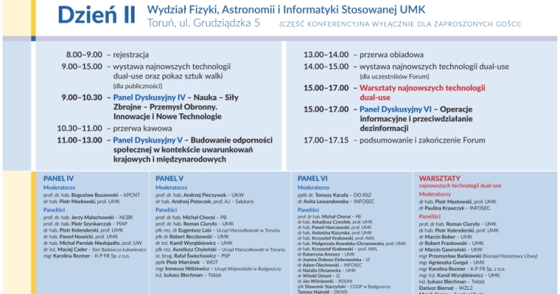 Plan konferencji
