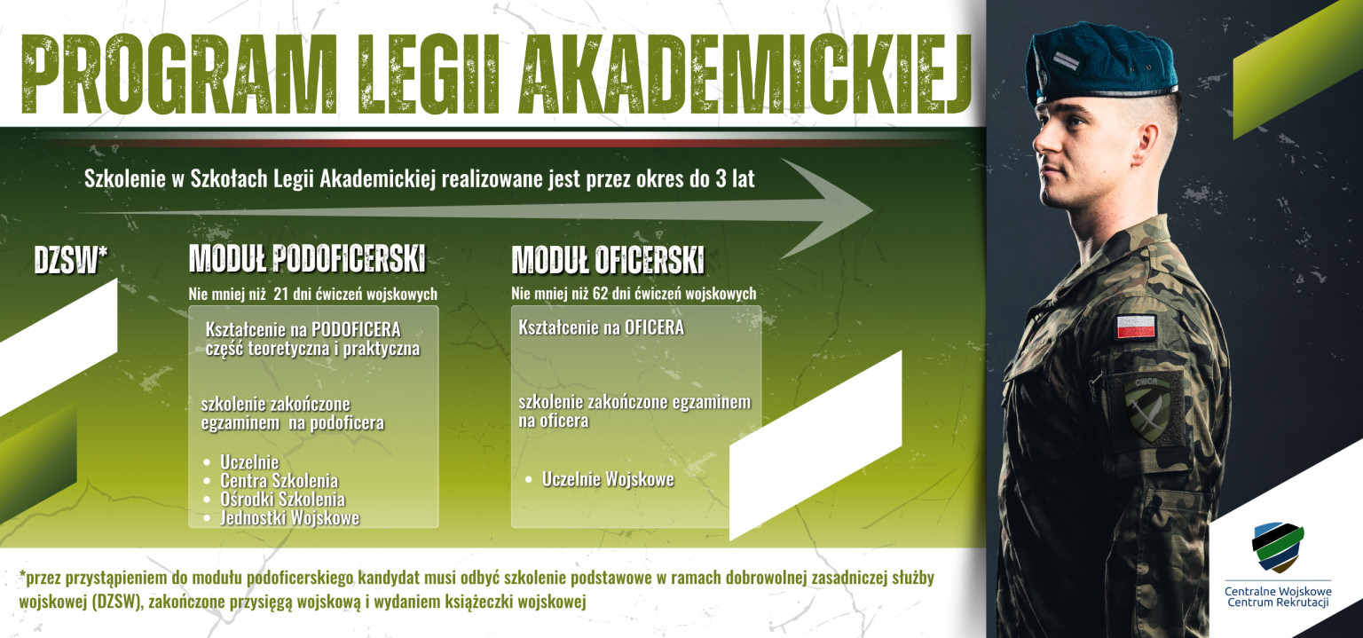 Program Legii Akademickiej