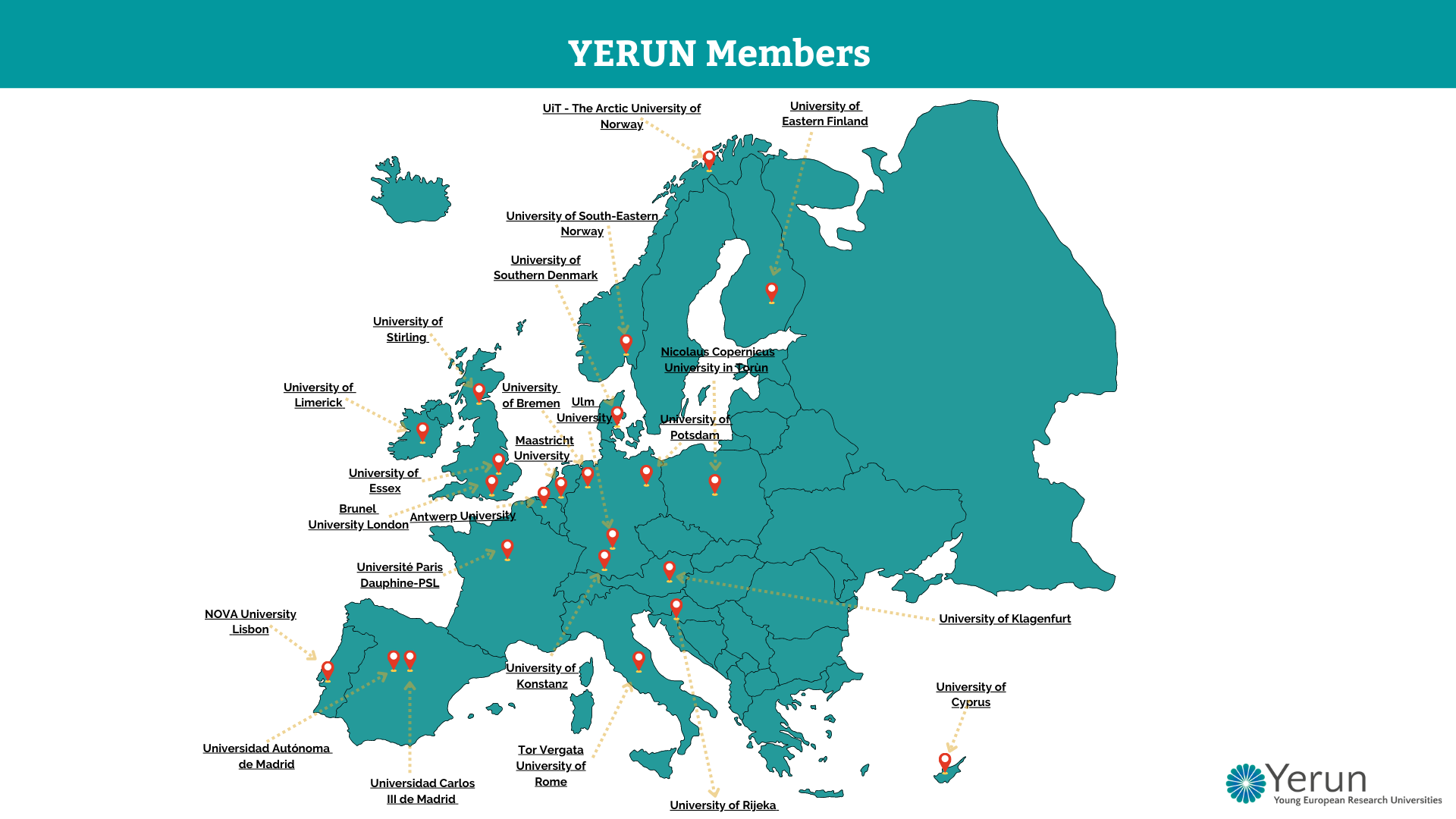Mapa europy z zaznaczonymi uczelniami partnerskimi