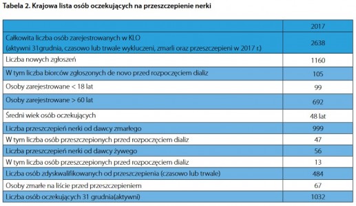 Kliknij, aby powiększyć zdjęcie.