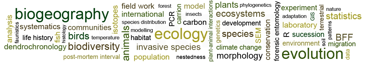 Chair of Ecology and Biogeography [fot. Chair of Ecology and Biogeography]
