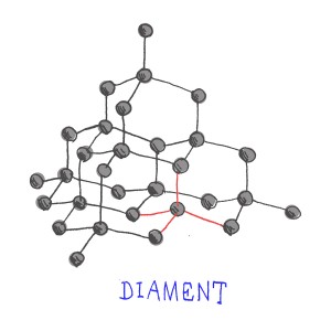 diament 