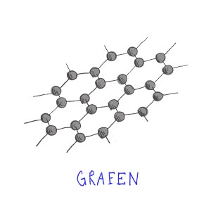 grafen 