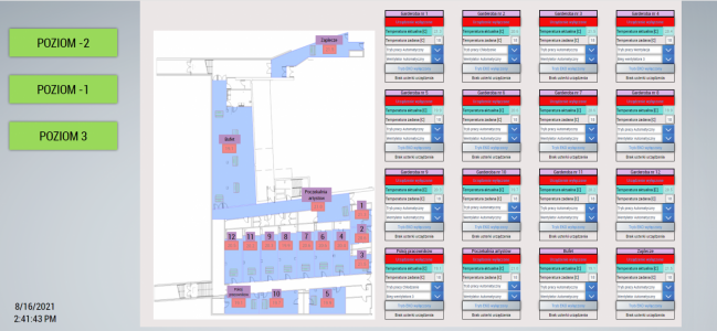 Panel sterujący klimakonwektorami z widocznymi elementami sterującymi na panelu podającymi między innymi odczyty temperatur w każdym z pomieszczeń. Kliknij, aby powiększyć zdjęcie.