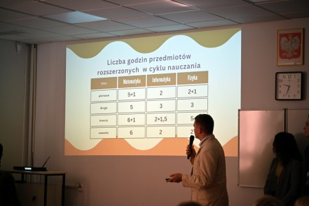Drzwi Otwarte w ULO 2025 