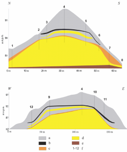 Click to zoom the picture.