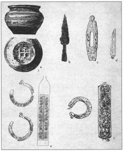 Ryc. 6. Kałdus, gm. Chełmno. Przedmioty prawdopodobnie znalezione na terenie cmentarzyska: a - naczynie (wg Amtlicher Bericht 1899); b – grot (wg Petersen 1939); c – krzesiwo (wg Łęga 1930); d – nóż (Łęga 1930); e, f – kabłączki skroniowe (e - wg Langenheim 1937; f - wg Lissauer 1905). Kliknij, aby powiększyć zdjęcie.