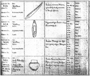 Ryc. 7. Inwentarz zbiorów Museum für Vor- und Frühgeschichte w Berlinie (archiwum Museum  für Vor- und Frühgeschichte w Berlinie). Kliknij, aby powiększyć zdjęcie.