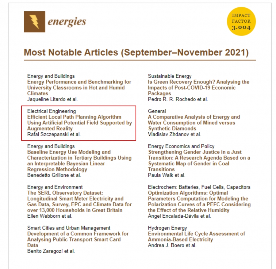 Most Notable Articles (September-November 2021)