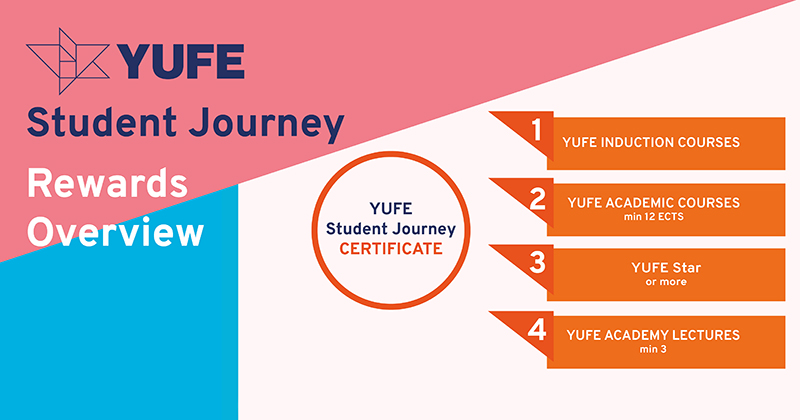 obrazek wiadomości: Studiuj z YUFE!