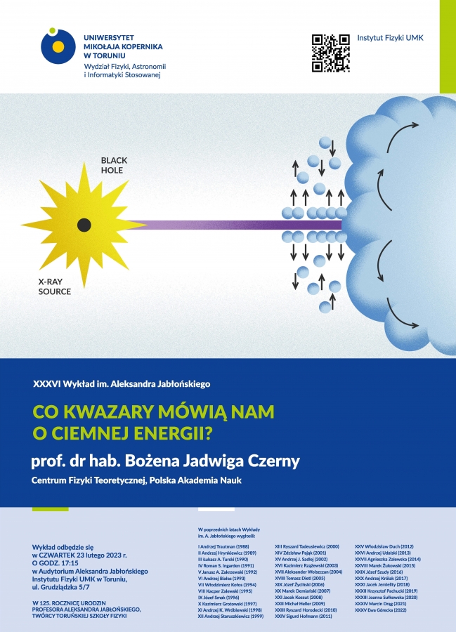 Plakat informujący o wykładzie im. Aleksandra Jabłońskiego