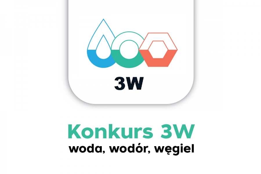 Plakat tematyczny konkursu 3W: woda, węgiel, wodór