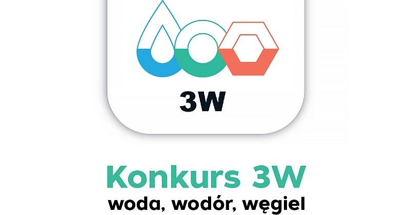 Plakat tematyczny konkursu 3W: woda, węgiel, wodór
