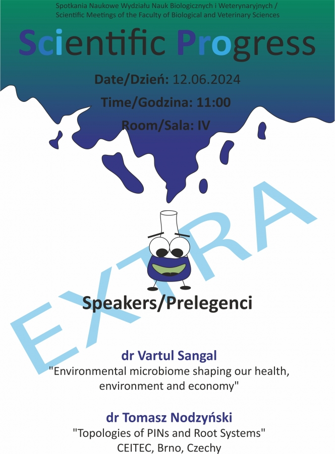 SciProExtra