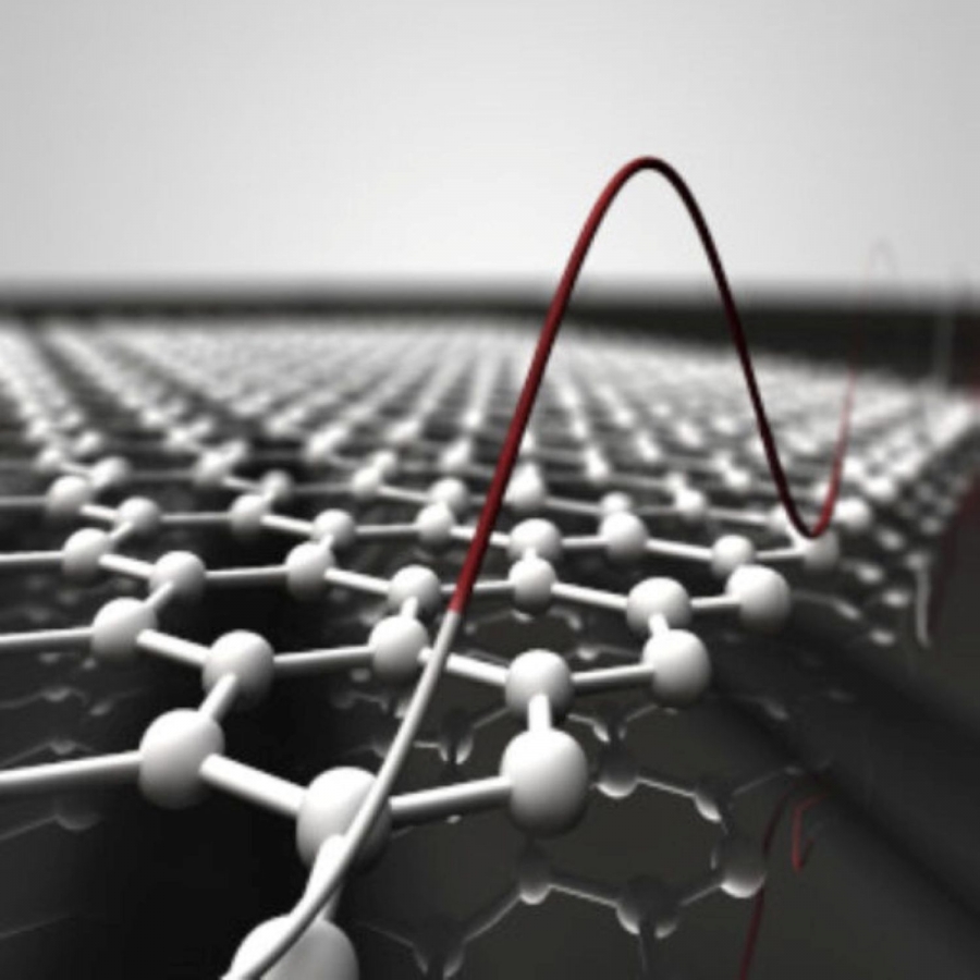 Electromagnetic wave in a 2D material