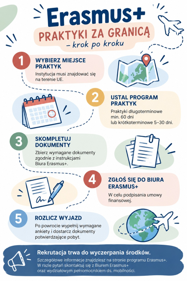 Zapraszamy na praktyki zagraniczne z Erasmus+!