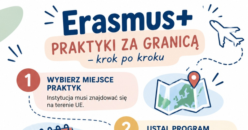 Zapraszamy na praktyki zagraniczne z Erasmus+!